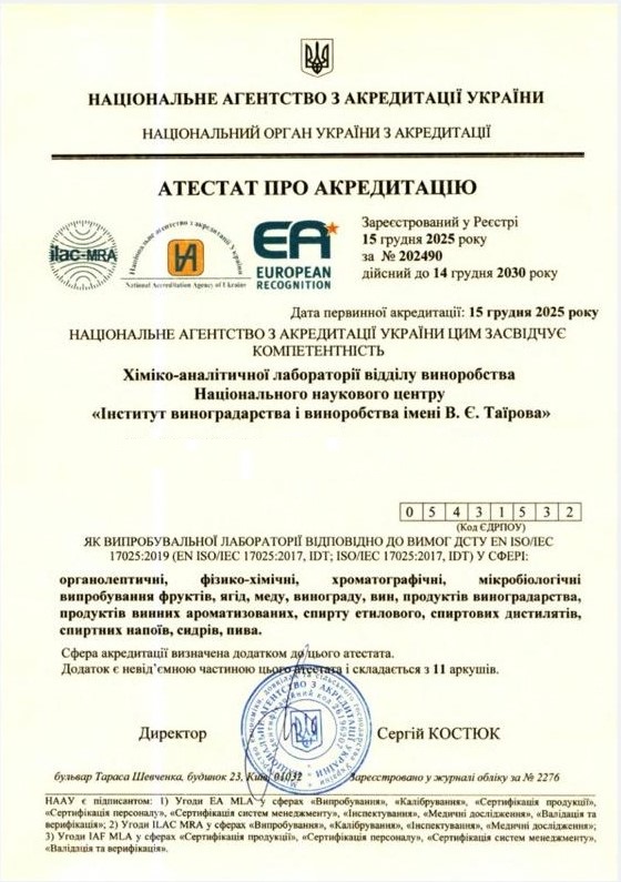 Аттестат аккредитации химико-аналитической лаборатории